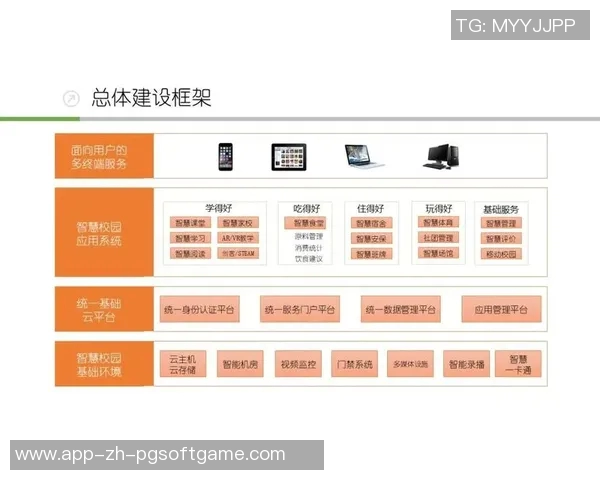 pg电子服务器漏洞-PG电子服务器漏洞深度解析-pg电子服务器漏洞
