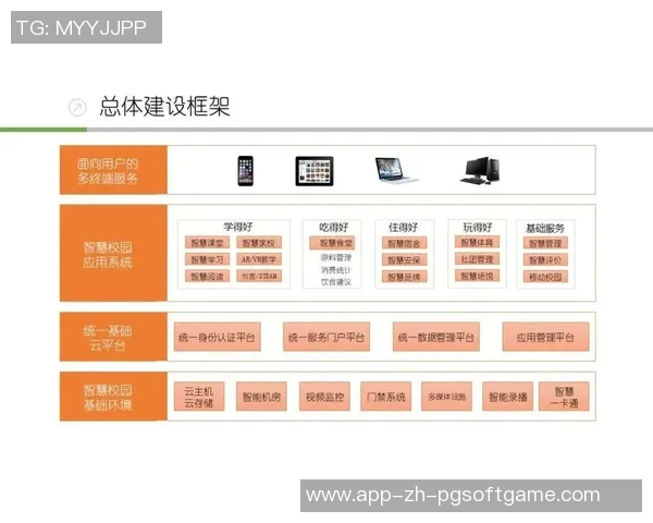 pg电子服务器漏洞-PG电子服务器漏洞的深度解析-pg电子服务器漏洞